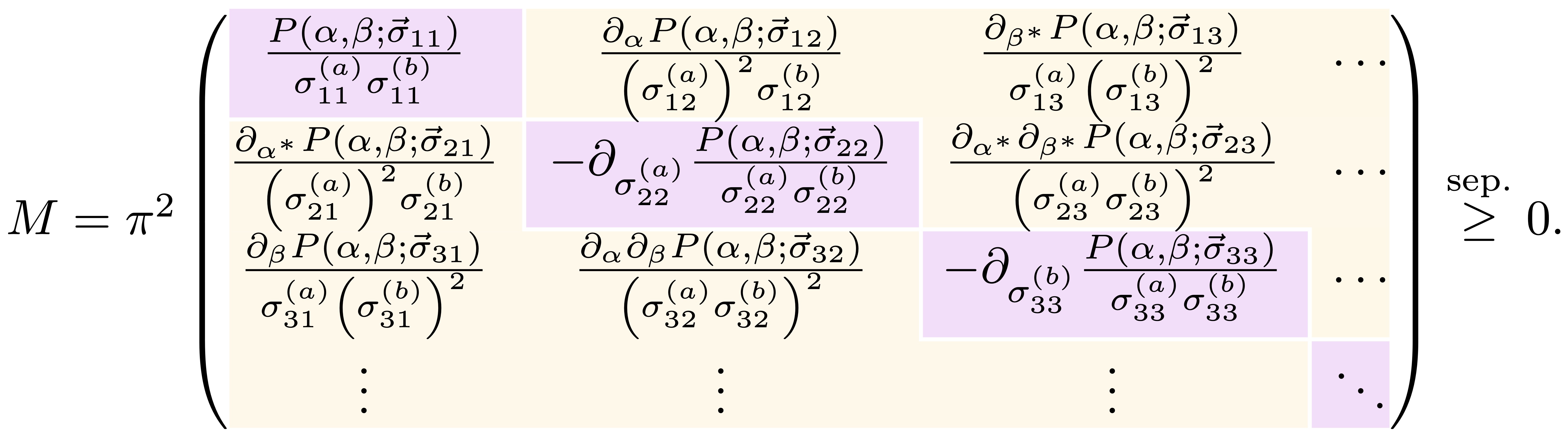 Matrix of phase-space distributions and their partial derivatives.