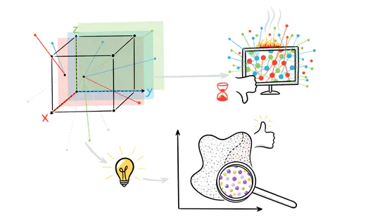 Numerical simulation methods