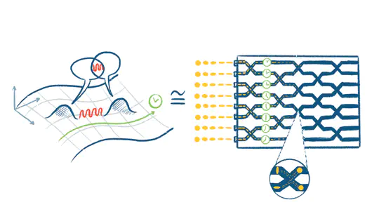 Quantum simulation